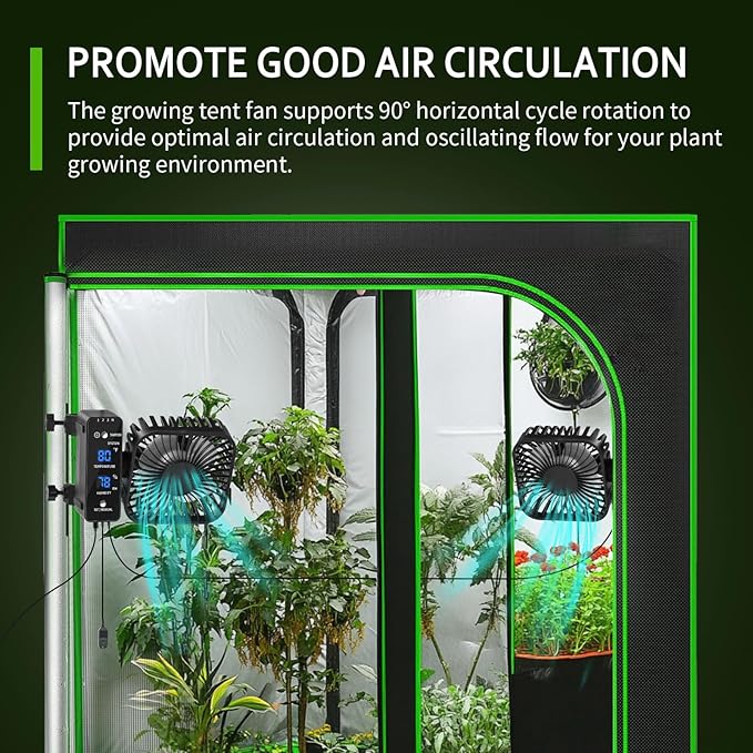 2-Pack 4” Grow Tent Fan With Temperature And Humidity Meter, Automatic Humidity - Image 2