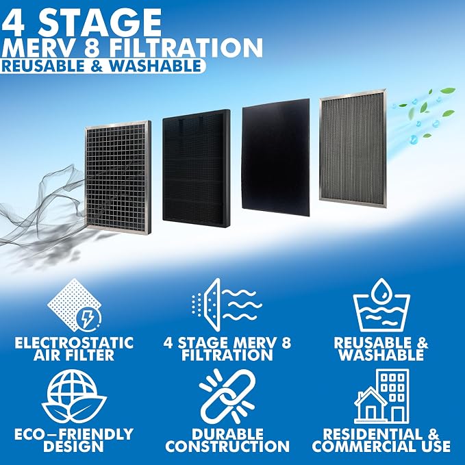 12x24x1 Electro-static Air Filter AC Furnace Filter, Reusable & Washable - Image 7