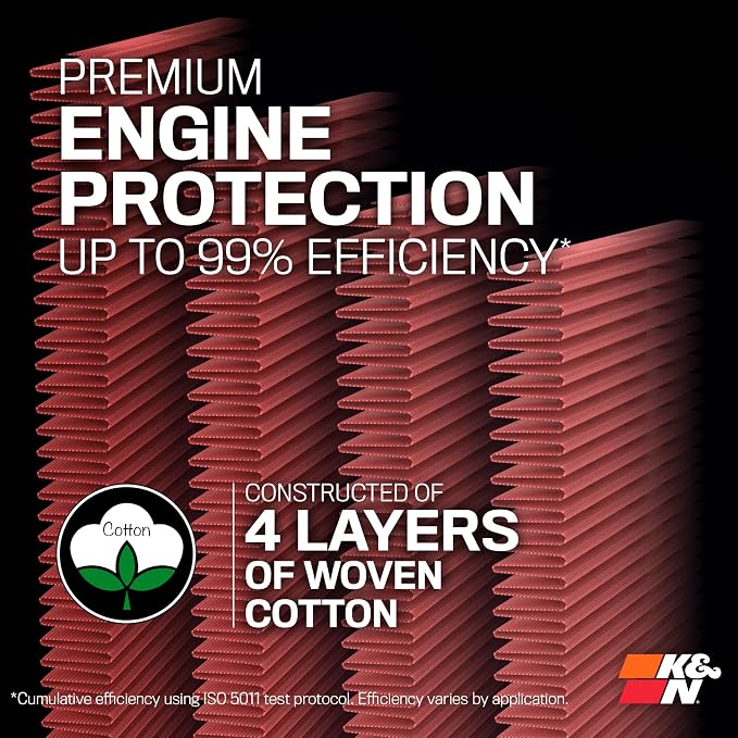 K&N High-Flow Original Lifetime Engine Air Filter: Increase Power & Acceleration - Image 5
