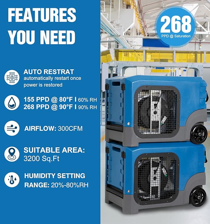 Mounto MOUNTO 268Pints LGR Commercial Compact Dehumidifier - Image 3