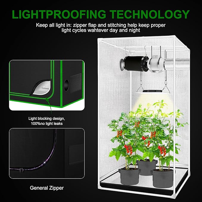 MELONFARM Small Grow Tent for Aerogarden，18”x18”x36” ，Hydroponics Growing - Image 3