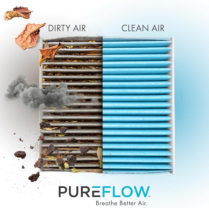 PUREFLOW PC4439X Cabin Air Filter | Fits 2012-2018 Audi A6 Quattro, A7 Quattro - Image 4
