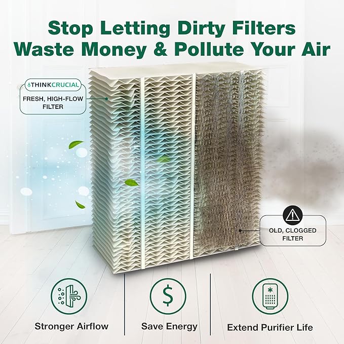 1 Replacement Humidifier Paper Wick Filter Compatible - Image 6