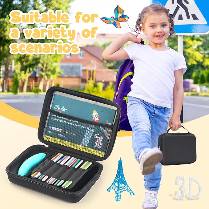 Case Compatible with 3Doodler Start+ Essentials - Image 7
