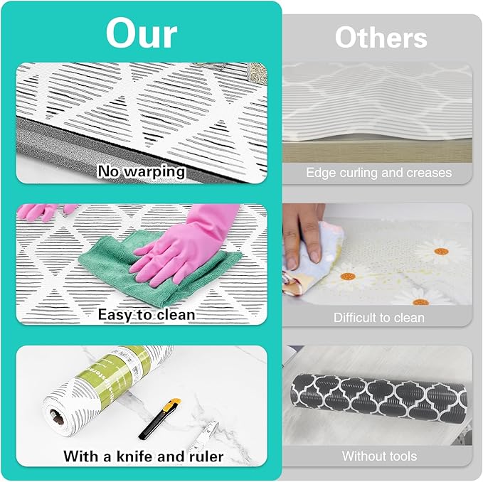 Shelf and Drawer Liners for Kitchen Cabinet, Non-Adhesive Cabinet Liners 12in x - Image 7