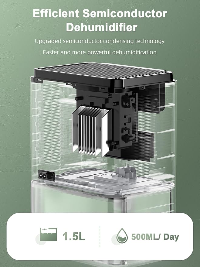 Dehumidifiers for home, Quiet Dehumidifier for Bathroom Bedroom Basement RV - Image 2