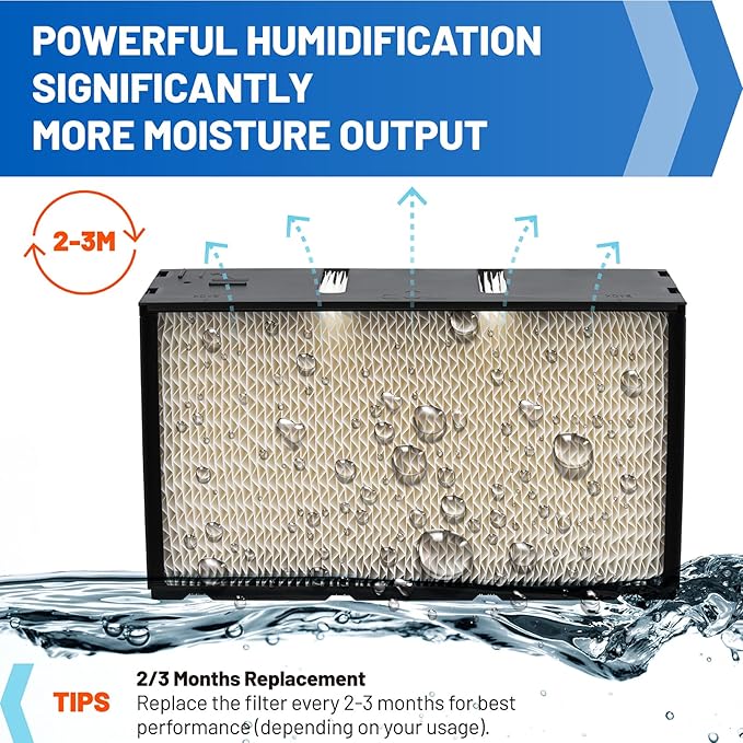 Ximoon 1041 Humidifier Wick Filter Replacement - Image 4