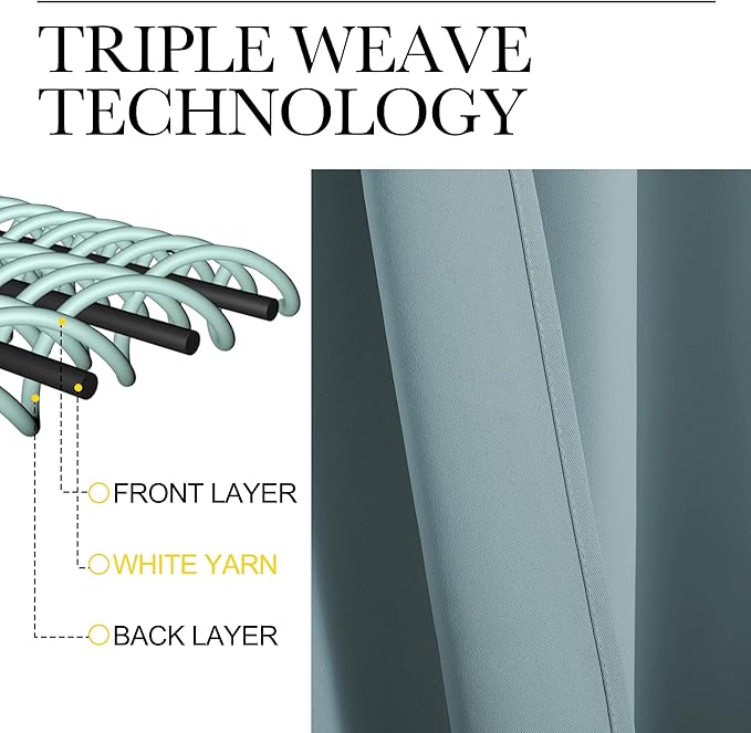 NICETOWN Living Room Darkening Curtains - Image 4