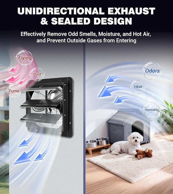 YOZON 12 Inch Attic Fan with Thermostat, Garage Exhaust Fan with Smart - Image 5