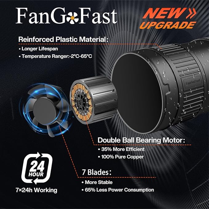 4 Inch Inline Duct Fan 130CFM Airflow - Image 5