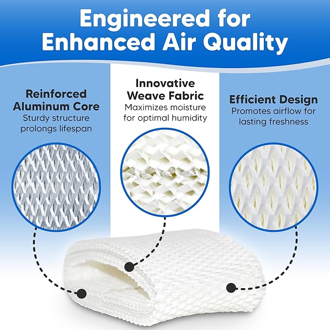2-Pack WF2 Wicking Filter for Vicks VEV400 Replacement Filter - Image 7