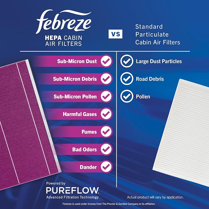 Febreze Odor Control HEPA Cabin Air Filter by PUREFLOW RZ18156H Fits 2019-2023 - Image 7