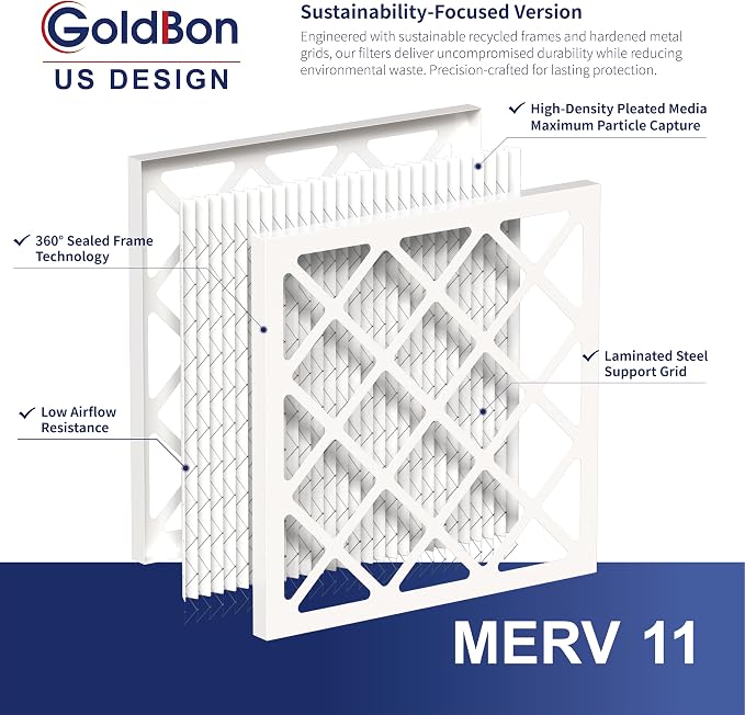 12x12x1 Air Filter 2 Pack MERV 11 MPR 1000 FPR 7- GoldBon AC Filter USA Design- - Image 5