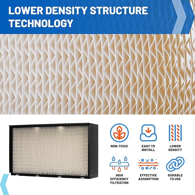 Ximoon 1041 Humidifier Wick Filter Replacement - Image 3
