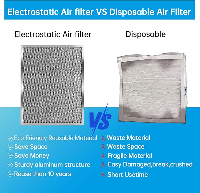 UBeesize 18x24x1 Reusable Electrostatic Air Filter HVAC AC Furnace Filter - Image 5