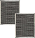 5443 Dehumidifier Filter MERV 8 by DAODEFUL