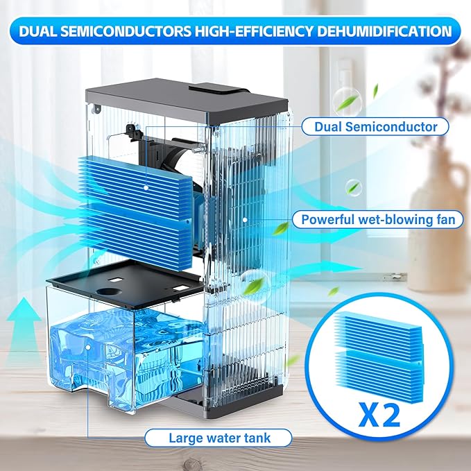 Dehumidifier, Dehumidifiers for Home, 98 OZ Water Tank, Quiet Dehumidifier for - Image 2