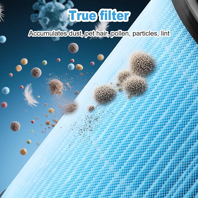 2 Pcs Replacement Filters, 4 in 1 True Filters High Efficiency Activated Carbon - Image 6