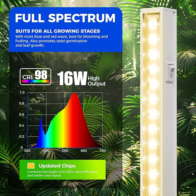 Barrina T5 Grow Lights, Full Spectrum Grow Light, 3ft 128W, LED Grow Lights - Image 4