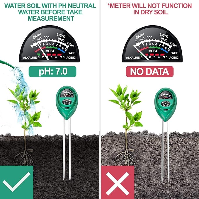 iPower 3-in-1 Soil Test Kit, Soil Moisture/Light/pH Meter - Image 4