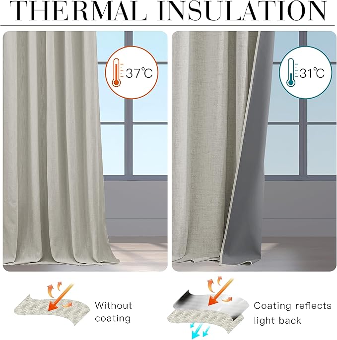 RYB HOME Cream 100% Blackout Linen Curtains 78 inch Long, Thermal Insulated & - Image 4