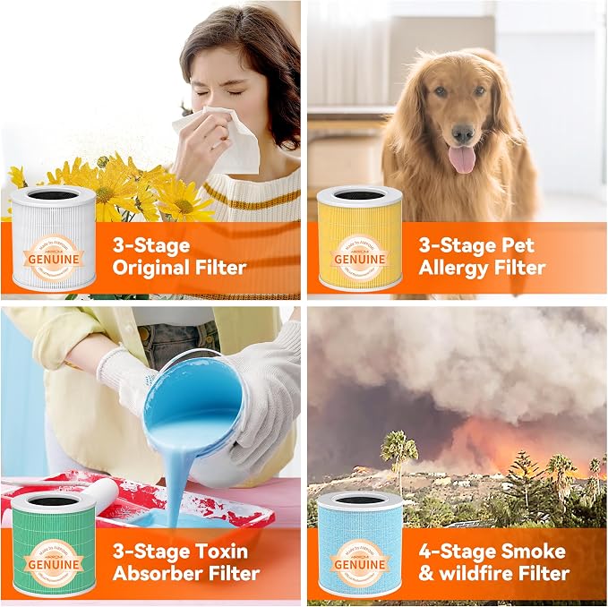 AIRROMI A2002 Original Air Purifier Filter ，Removes 99.97% of 0.3 Micron - Image 8