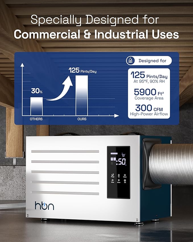 Product Image HBN 125 Pints Commercial Dehumidifier - Image 2