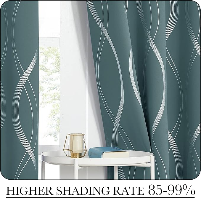 NICETOWN Blackout Curtains Panels - Image 4