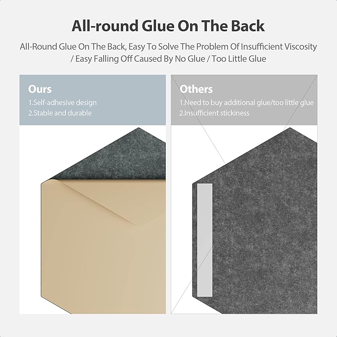 12 Pack Acoustic Panels Self Adhesive Sound Proof Foam, High Density Sound - Image 4