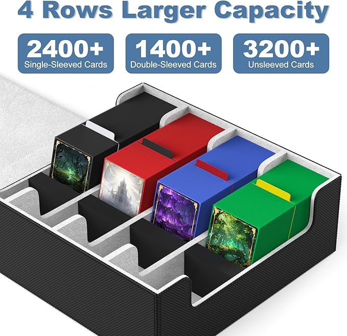 Mlikero Card Deck Case, 2400+ Trading Card Storage Box - Image 2