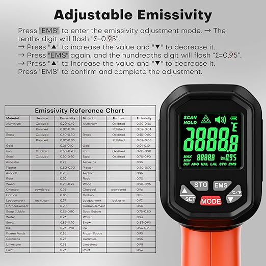 50:1 Infrared Thermometer Laser Temperature Gun -58℉~3272℉, Meat Food Pizza - Image 7