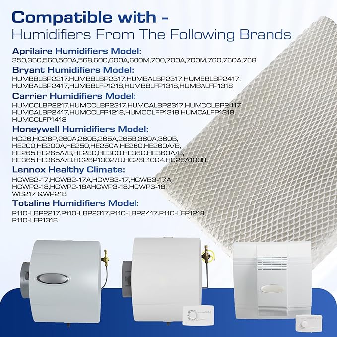 4 Pack 35 Water Panel Humidifier Filter Replacement 10" x 13" - Image 7