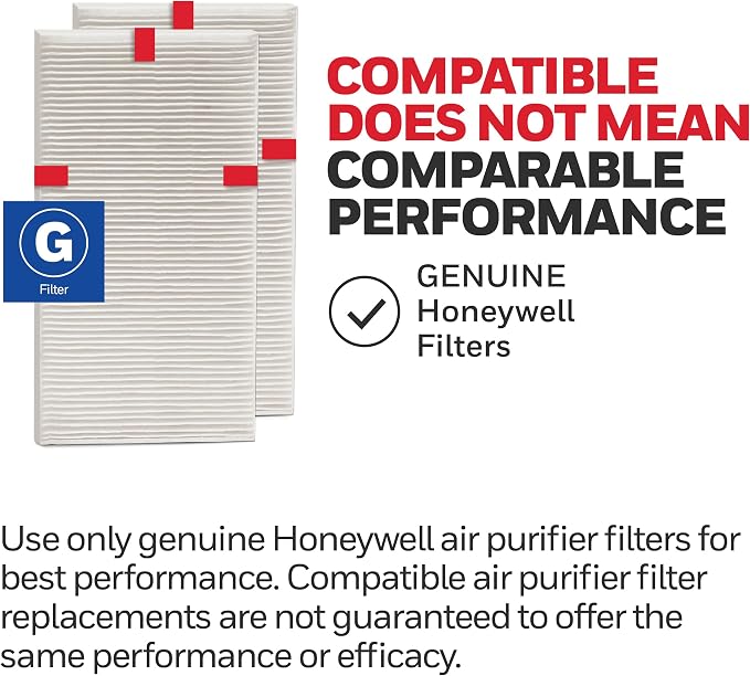 Honeywell Genuine HEPA Air Purifier Filter G, Airborne Allergen Air Filter - Image 5