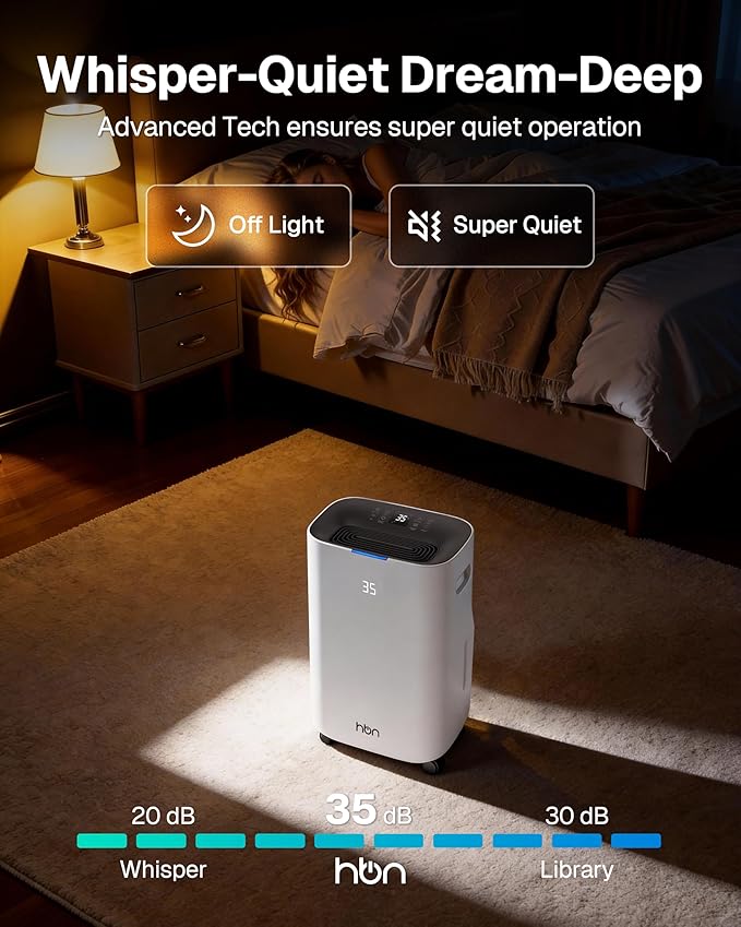 4500 Sq.Ft Dehumidifier for Basement and Large Rooms Max 80 Pint/Day - Image 7