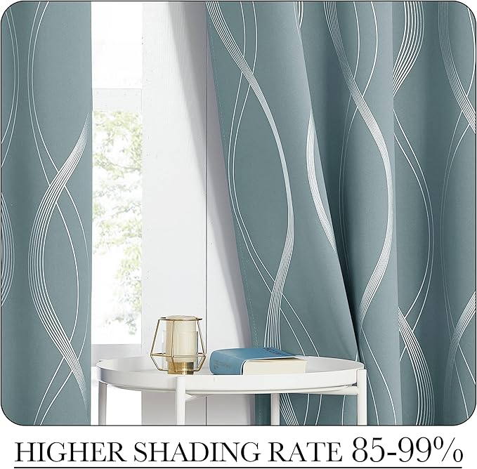 NICETOWN Room Darkening Curtains - Image 4