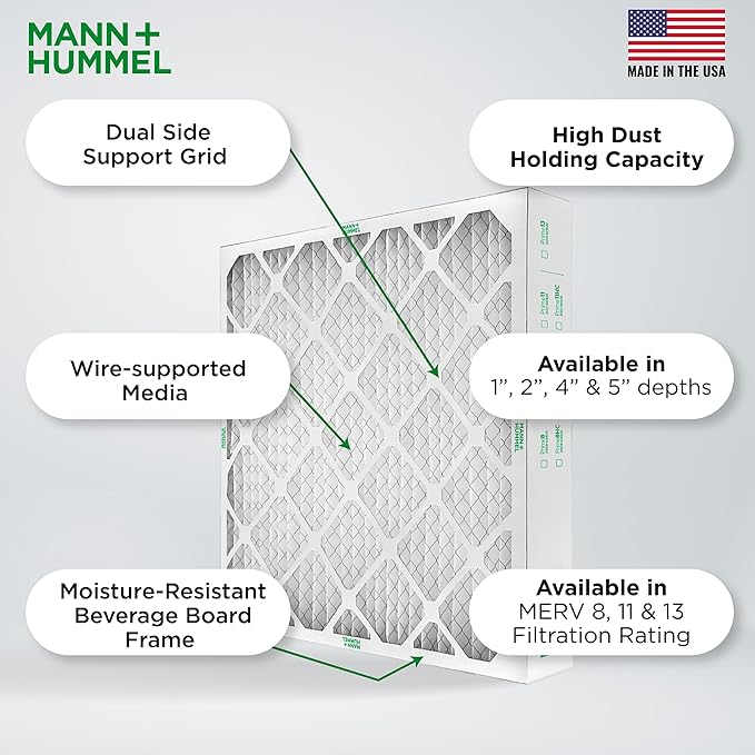 Mann+Hummel 20x20x4 MERV 13 Pleated HVAC AC Furnace Air Filters. 2 Pack. - Image 5