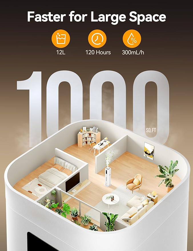 VAGKRI 12L Humidifiers for Large Room, Last 120 Hours, Cover up to 1000ft² - Image 2
