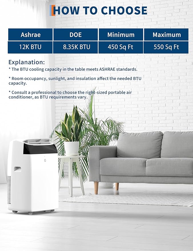 GarveeLife 12000 BTU Portable Air Conditioner 3-In-1 - Image 7