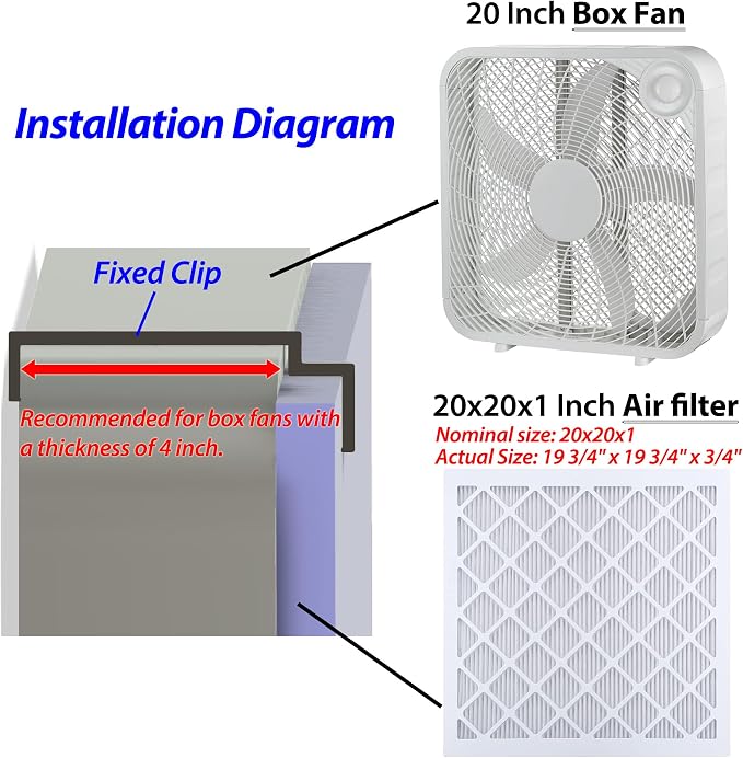 20 inch Box Fan Filter Clips Kit - Image 6