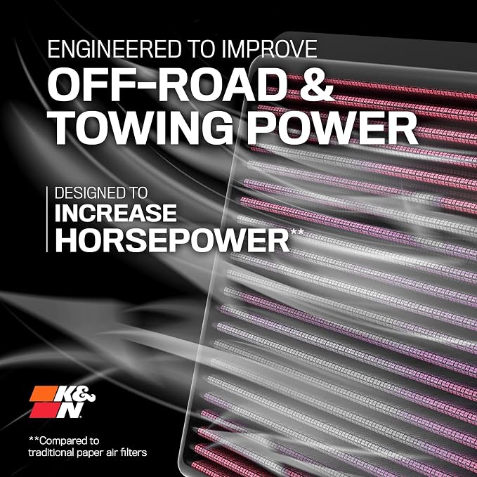 K&N High-Flow Original Lifetime Engine Air Filter: Increase Power: Compatible - Image 2