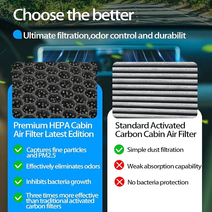 Cabin Air Filter, for Toyota Tacoma 2005-2023, Dodge Dart 2013-2016, Pontiac - Image 6