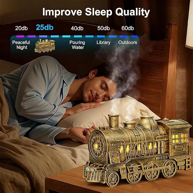 Valentine's Day Train Humidifier 300ml, Dual Mist Outlets Cool Mist Diffuser - Image 3