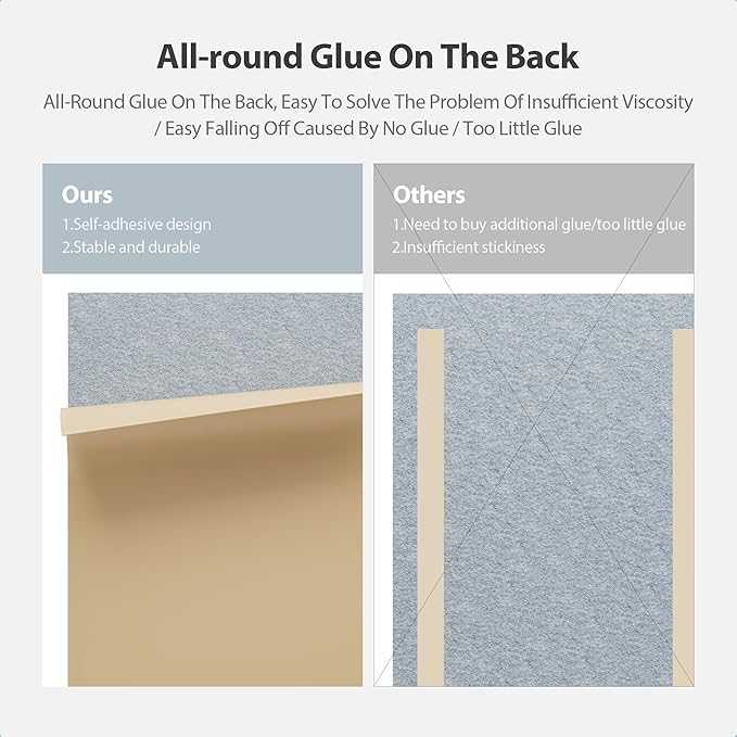 12 Pack Acoustic Panels Self Adhesive Sound Proof Foam, High Density Sound - Image 4