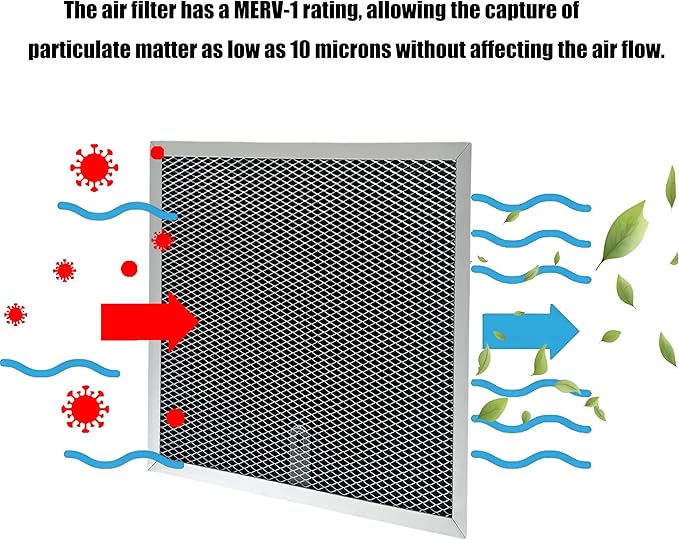 MERV-1 HD55P Filter Replacement Set - Image 6