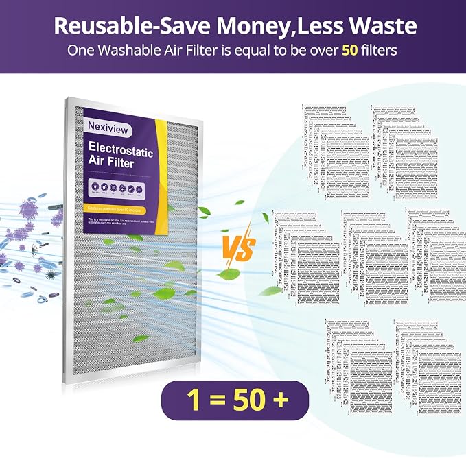 16x20x1 Furnace Filter-MERV8, Washable & Reusable Electrostatic Air Filter - Image 2
