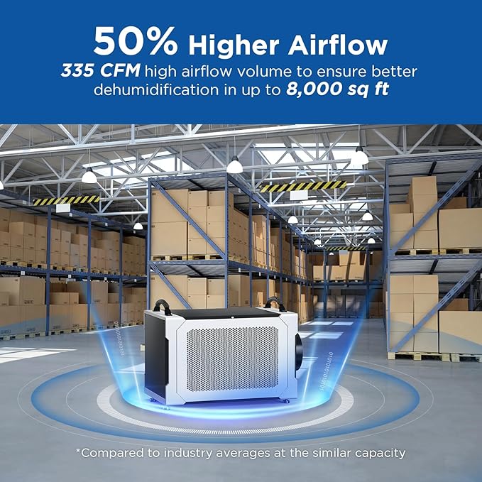 235 Pints Commercial Dehumidifier - Image 4