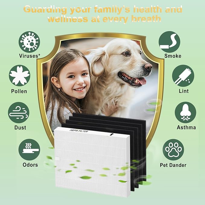 Upgraded AP-1512HH Replacement Filter Set, 2 HEPA + 8 Carbon Filters, Compatible - Image 4