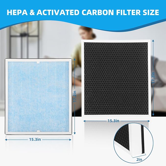 3-Pack HEPA 550 Activated Carbon Filters, MERV 13 | Compatible - Image 2