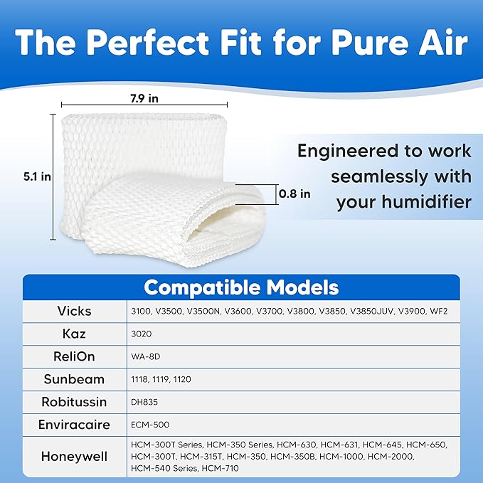 2-Pack WF2 Wicking Filter for Vicks VEV400 Replacement Filter - Image 8