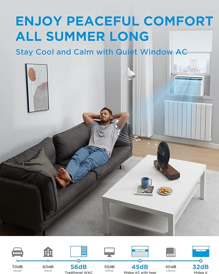 Midea Inverter Window Air Conditioner - Image 3